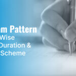 CAT Exam Pattern 2026