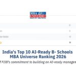 AI MBA colleges in India