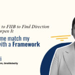 MBA in HR with Internships